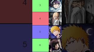 TOP 10 TYBW CHARACTERS SEPTEMBER 2023 Bleach Brave Souls EDIT BEST UNITS RANKING TIER LIST [upl. by Ynahpets]