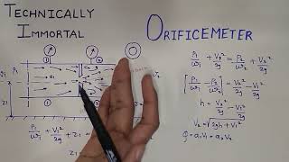 Bernoulli’s Equation applied to Orifice Meter Basic Terms Applications Derivation Vena Contracta [upl. by Aldric]