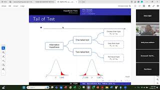 L3 Adv Quanti Hypothesis testing 1 amp 2 sample para amp nonparametric in R [upl. by Terrel534]