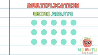 Multiplying Using Arrays  Ms Math Teaches [upl. by Vera]