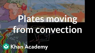 Plates moving due to convection in mantle  Cosmology amp Astronomy  Khan Academy [upl. by Ovid]