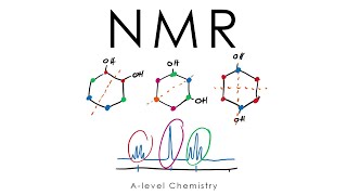 NMR Spectroscopy  Alevel Chemistry [upl. by Neeluqcaj865]