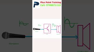 Why Transistor is use for Sound Amplifier transistors electronicsbasics transistoramplifier [upl. by Trela]