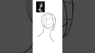 Portrait study using the “Loomis Method” drawingforbeginners [upl. by Snebur]