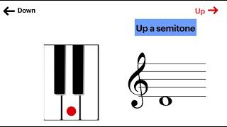 Tone or Semitone [upl. by Antonetta]