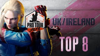 Capcom Pro Tour 2023  United Kingdom amp Ireland  Top 8 [upl. by Shauna]