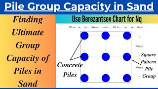 Ultimate Pile Group Capacity in SandCohesionless Soil Solved Problem [upl. by Silda]