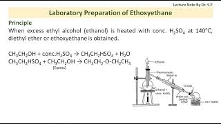 Laboratory Preparation of Ethoxyethane [upl. by Orrin504]