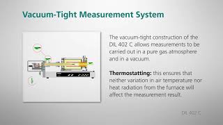 DIL 402 C Dilatometer [upl. by Kelton]