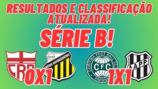 RESULTADOS E CLASSIFICAÃ‡ÃƒO ATUALIZADA DA SÃ‰RIE B DO CAMPEONATO BRASILEIRO [upl. by Lada]