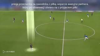 Awaryjna linia podania na przykładzie Manchesteru City [upl. by Calan]