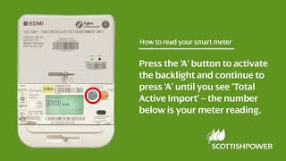 How to read your meter  Aclara [upl. by Leviralc962]