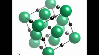 Crystal structure of niobium carbide [upl. by Convery]