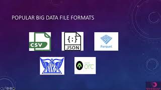 Top 5 Popular Big Data File Formats Overview amp Performance Considerations [upl. by Koffman691]