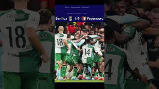 Feyenoord Shocks Benfica Antoni Milambo Scores Twice in 31 Champions League Upset football [upl. by Lilac]