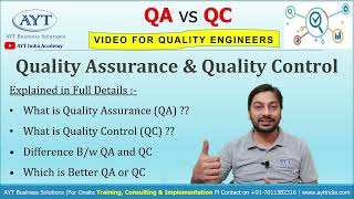 QA amp QC  Quality Assurance QA Vs Quality Control QC in Explained in Detail In Hindi [upl. by Teilo]