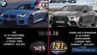 BMW M2 460PS G87 VS TUNED MERCEDES AMG A45S 465PS ACCELERATION 0250KMH [upl. by Llerraj]