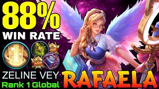 RAFAELA Revealing the Finest Structure in Epic Gaming [upl. by Nyletak]