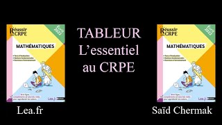 Préparer le CRPE  découvrir et utiliser un tableur [upl. by Alym425]