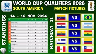 WORLD CUP QUALIFIERS 2026 SOUTH AMERICA  CONMEBOL  FIXTURES AND STANDINGS  MATCHDAY 11 [upl. by Quita]