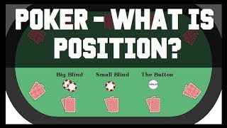 Poker Position Explained  What is Position in Poker  Poker Position Names Strategy Tips [upl. by Aizitel374]