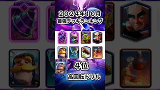 【クラロワ】限界突破2枠最強デッキランキング【2024年10月版】 clashroyale クラロワ ゲーム実況 supercell [upl. by Raasch]