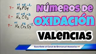 Números de OXIDACIÓN y VALENCIA Química paso a paso [upl. by Giorgio]