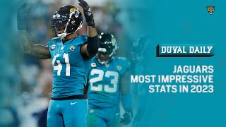 Jaguars Most Impressive Stats in 2023 [upl. by Tsenre]