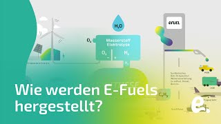 Wie werden EFuels hergestellt  eFUELTODAY [upl. by Ymirej]