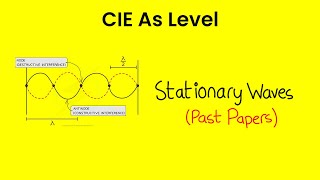 Stationary Waves  As Level Physics Past Papers 9702 [upl. by Loredana]