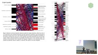 EMBL Keynote Lecture  The art and science of data visualization Moritz Stefaner [upl. by Enytsirk]