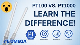 PT100 vs PT1000 RTD Sensors Whats the Difference [upl. by Merlina]