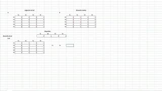 ejercicio de procesos Sistemas Operativos [upl. by Kiernan707]