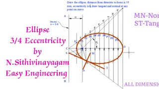 ELLIPSE 34 Eccentricity method Directrix to focus distance 35mm [upl. by Nessim]