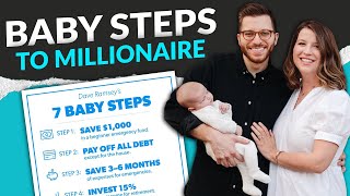 George Kamel Mortgage Free Millionaires From The Baby Steps [upl. by Naej]