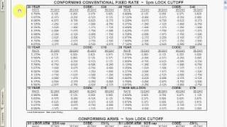 How to Read A Mortgage Rate Sheet  Part 1 [upl. by Haram]