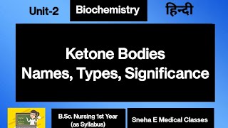 Ketone Bodies  Names Types Significance [upl. by Dlorag]