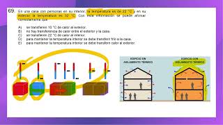 PAES Invierno 2023  Física  Pregunta 69 [upl. by Akcimehs]