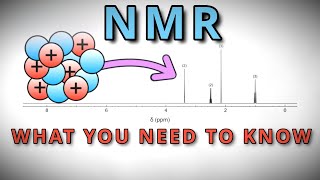 An Animated Lesson on NMR Spectroscopy [upl. by Horatio]