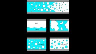 The Diffusivity Equation for Multiphase FlowPetroleum Reservoir Engineering course [upl. by Gratianna665]