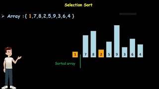 Selection Sort  Sorting Algorithm شرح بالعربي [upl. by Drofdeb]