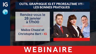 Outil graphique ProRealTime V11 IGFrance  les bonnes pratiques [upl. by Iaj]