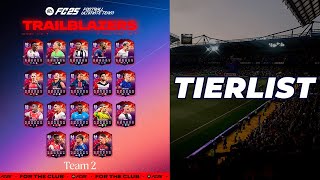 TIERLIST VANGUARDISTAS 02  EA FC 25 [upl. by Ree]