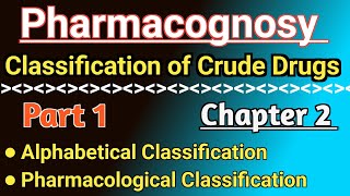 Alphabetical Classification in hindi  Classification of crude drugs in hindi [upl. by Clair]