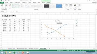 Less than more than ogive for cumulative frequency distribution ll CBSE class 10 maths statistics [upl. by Yretsym77]