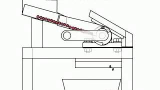 ide alat pengiris kacang untuk rempeyek manual [upl. by Ahsasal]