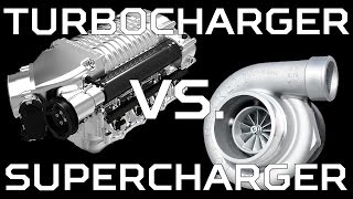 Supercharger VS Turbo Sounds [upl. by Haroved]