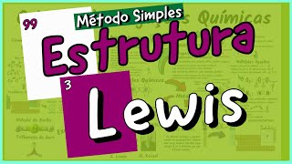 COMO escrever a ESTRUTURA DE LEWIS para QUALQUER molécula Método Simples  Passo a Passo PARTE 12 [upl. by Acissaj]