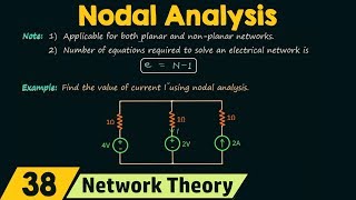 Nodal Analysis [upl. by Erdnaed]