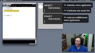 009 setup et draw en Processing [upl. by Auqinahs407]